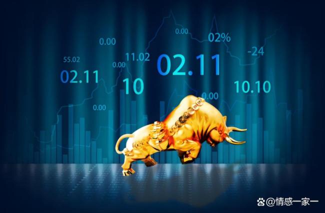 业内：在牛市里把握好节奏更关键