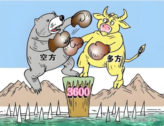 业内：在牛市里把握好节奏更关键 板块轮动规律助你抓住机会