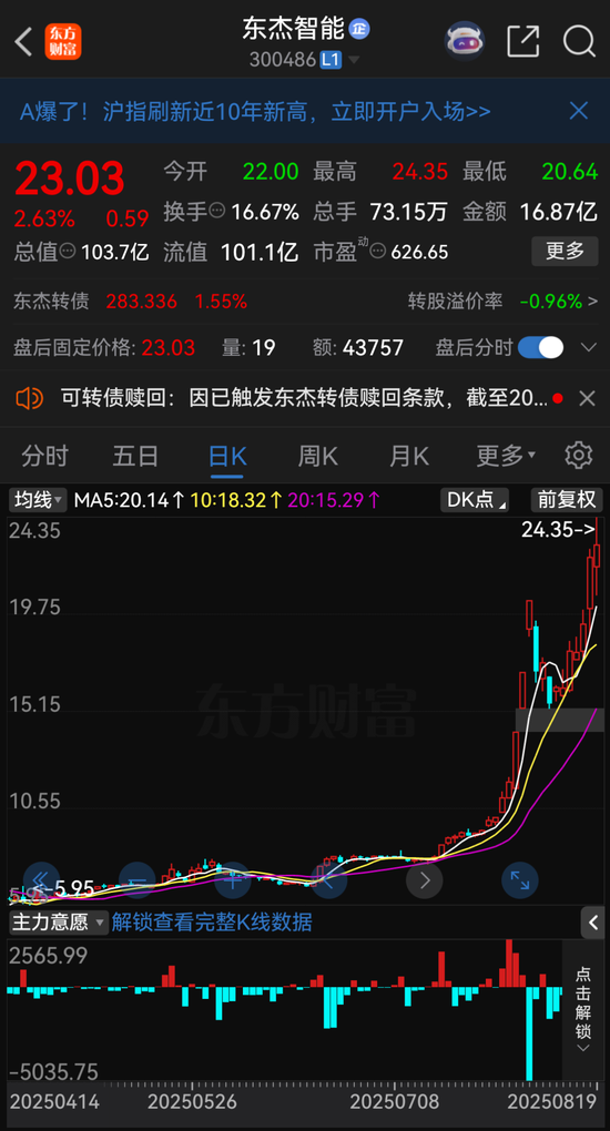 牛千万 停牌！300486，国资“抽身”